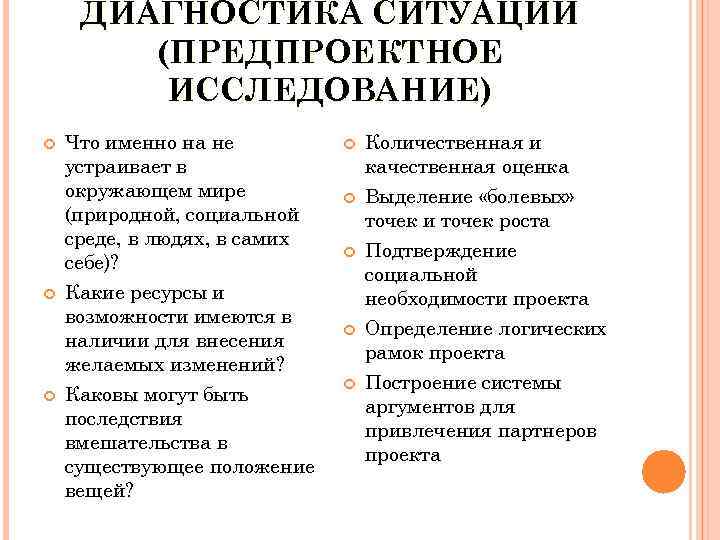 ДИАГНОСТИКА СИТУАЦИИ (ПРЕДПРОЕКТНОЕ ИССЛЕДОВАНИЕ) Что именно на не устраивает в окружающем мире (природной, социальной