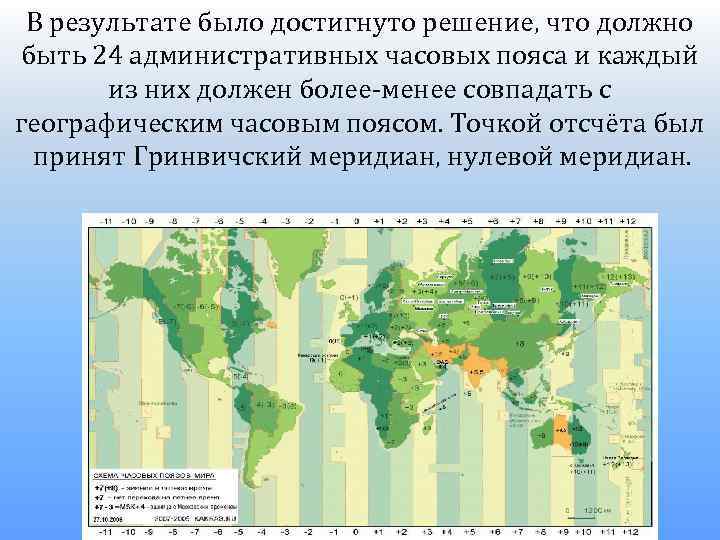 На сколько зон условно разделена. Часовые пояса. Часовые пояса это определение. Географические часовые пояса. Поясное время определение.