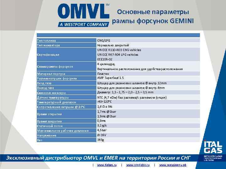 Основные параметры рампы форсунок GEMINI Тип топлива Тип инжектора CNG/LPG Нормально закрытый UN ECE