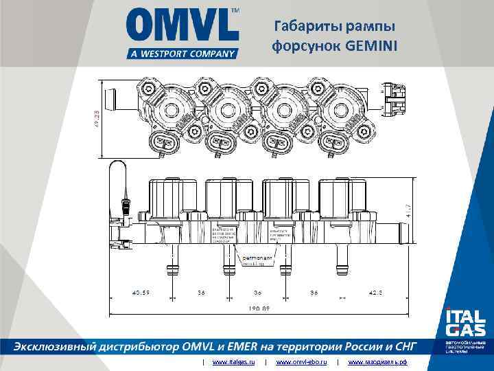 Рампа размеры