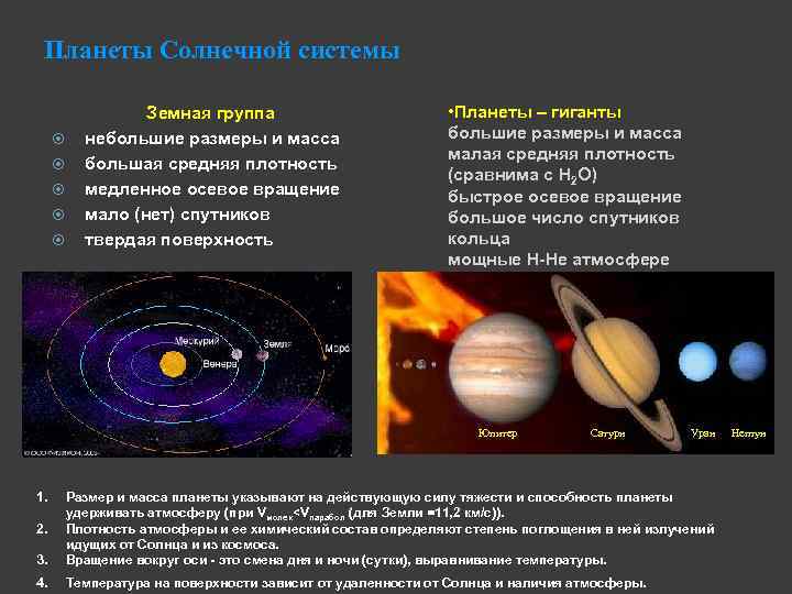 Характерные черты планет земной группы. Вращение вокруг оси планет земной группы. Планеты солнечной системы гиганты и земная группа. Вращение планет земной группы и планет гигантов. Планеты гиганты солнечной системы масса.