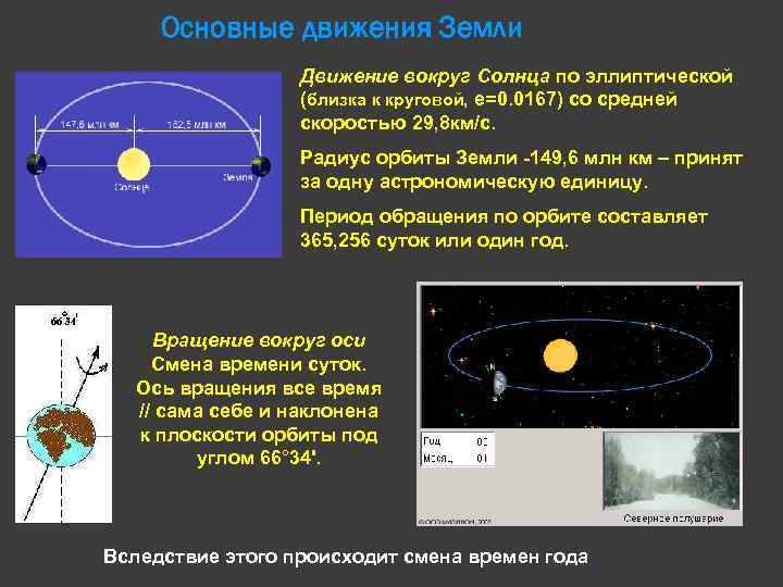 Основные движения Земли Движение вокруг Солнца по эллиптической (близка к круговой, е=0. 0167) со