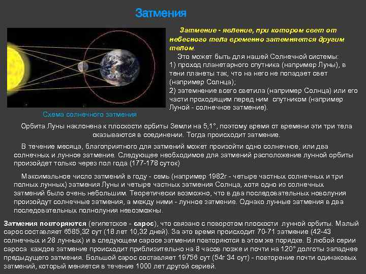 Затмения Затмение - явление, при котором свет от Схема солнечного затмения небесного тела временно