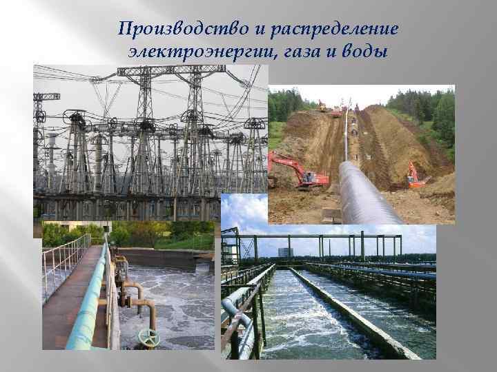 Производство и распределение электроэнергии, газа и воды 