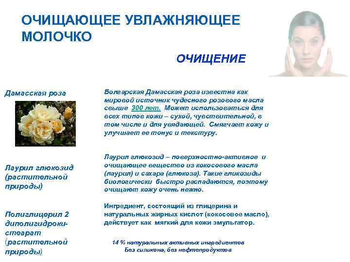 ОЧИЩАЮЩЕЕ УВЛАЖНЯЮЩЕЕ МОЛОЧКО ОЧИЩЕНИЕ Дамасская роза Лаурил глюкозид (растительной природы) Полиглицерил 2 диполигидрокистеарат (растительной