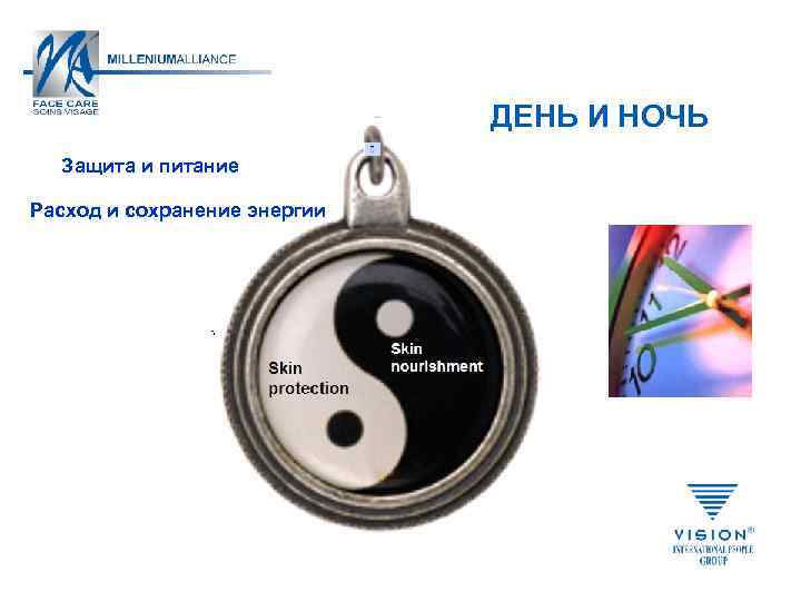 ДЕНЬ И НОЧЬ Защита и питание Расход и сохранение энергии 