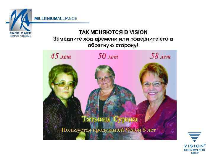 ТАК МЕНЯЮТСЯ В VISION Замедлите ход времени или поверните его в обратную сторону! 