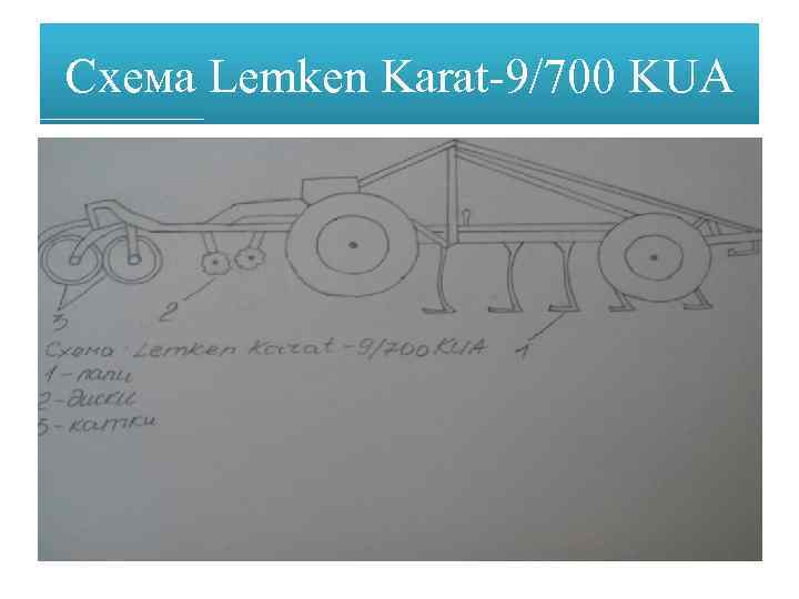 Схема Lemken Karat-9/700 KUA 