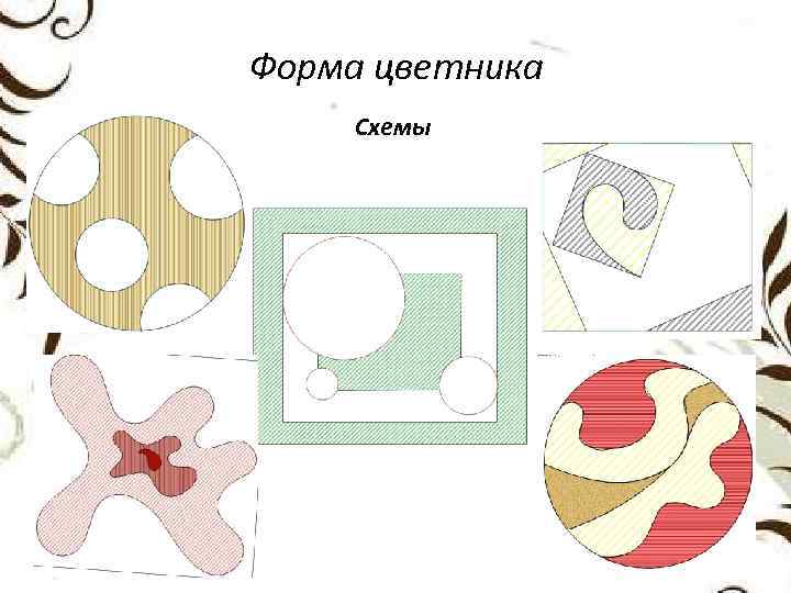 Форма цветника Схемы 