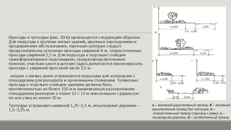 Ширина проезда. Разворотные площадки в тупиковых проездах. Тупиковый проезд. Основные проезды. Нормативы разворотных площадок.