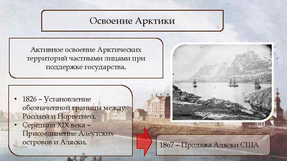 Освоение Арктики Активное освоение Арктических территорий частными лицами при поддержке государства. • 1826 –