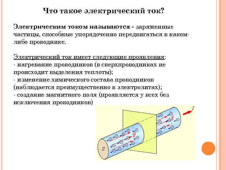 Что такое электрический ток? Электрическим током называются - заряженные частицы, способные упорядоченно передвигаться в