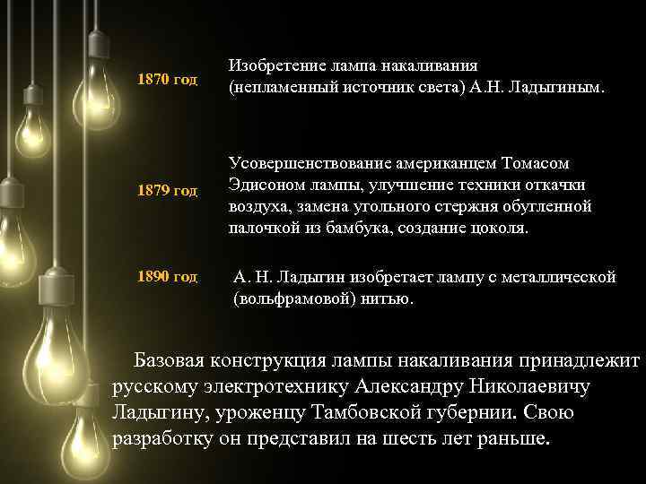 1870 год Изобретение лампа накаливания (непламенный источник света) А. Н. Ладыгиным. 1879 год Усовершенствование