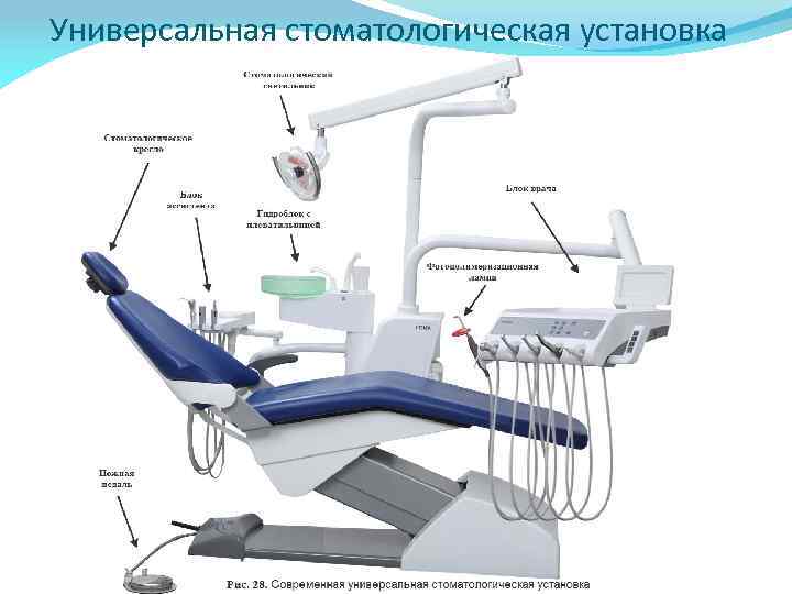 Универсальная стоматологическая установка 