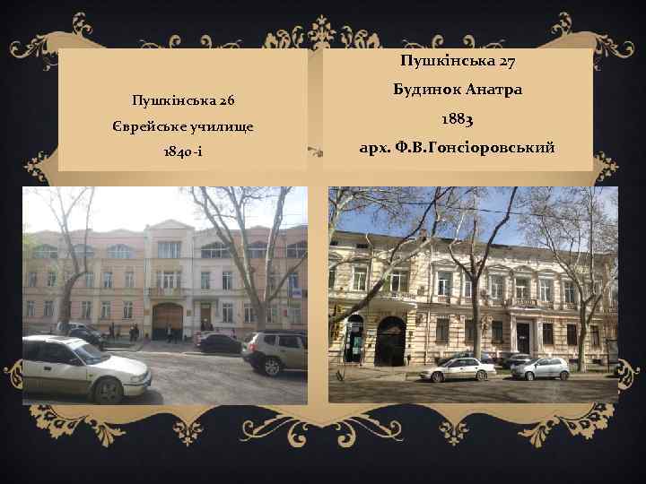 Пушкінська 27 Пушкінська 26 Будинок Анатра Єврейське училище 1883 1840 -і арх. Ф. В.