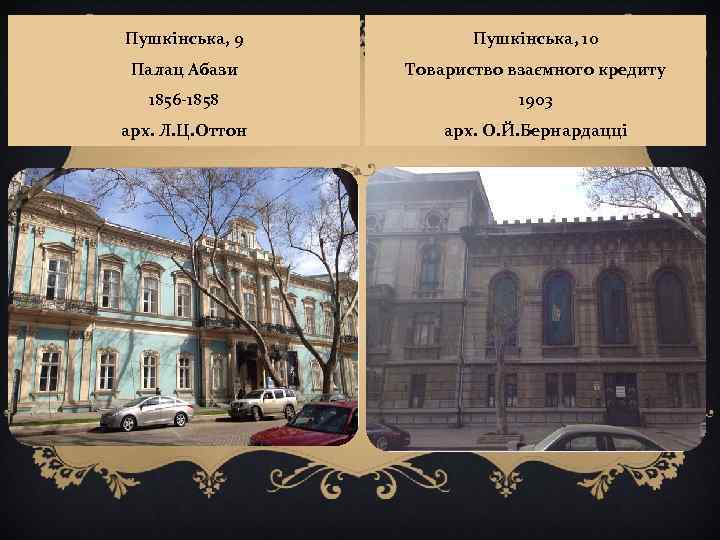 Пушкінська, 9 Пушкінська, 10 Палац Абази Товариство взаємного кредиту 1856 -1858 1903 арх. Л.