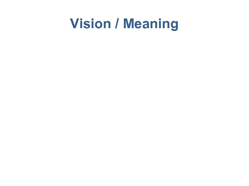 Vision / Meaning 39 