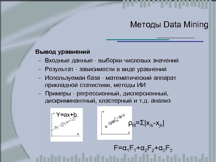 Шахта вывод. Методы data Mining.