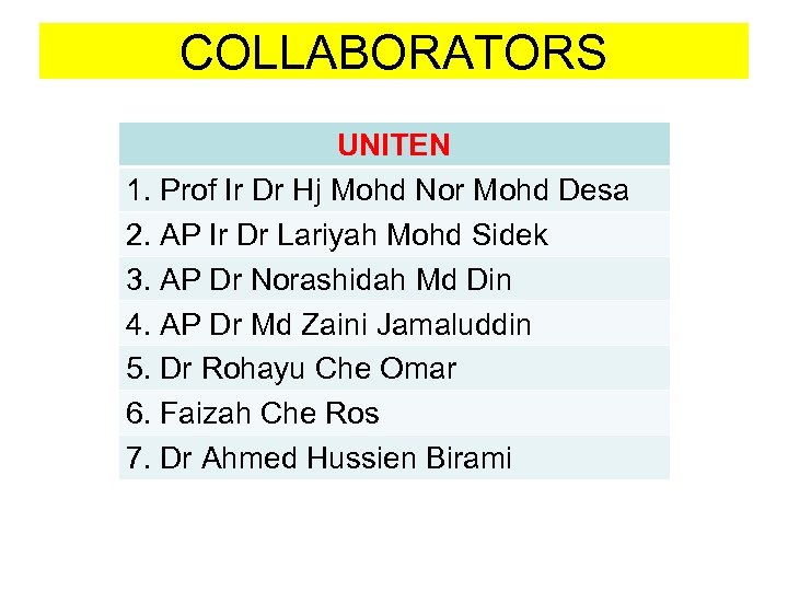COLLABORATORS UNITEN 1. Prof Ir Dr Hj Mohd Nor Mohd Desa 2. AP Ir