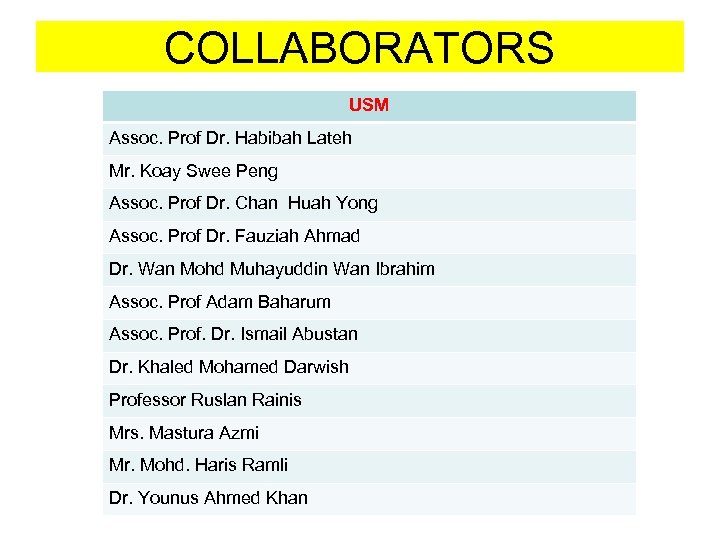 COLLABORATORS USM Assoc. Prof Dr. Habibah Lateh Mr. Koay Swee Peng Assoc. Prof Dr.
