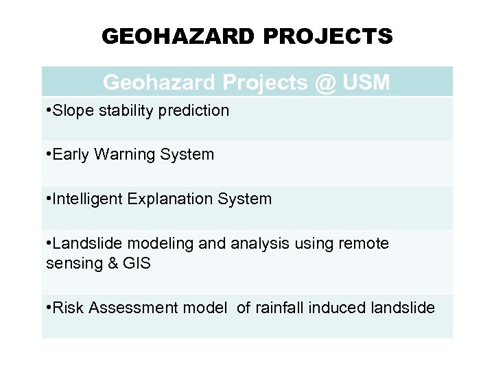 GEOHAZARD PROJECTS Geohazard Projects @ USM • Slope stability prediction • Early Warning System