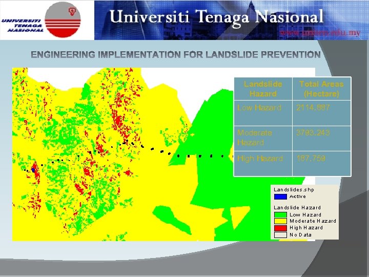 Landslide Hazard Total Areas (Hectare) Low Hazard 2114. 887 Moderate Hazard 3793. 243 High