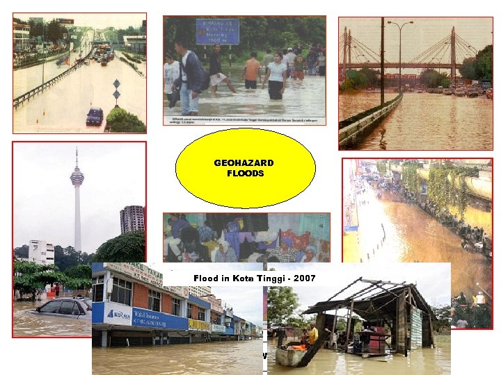 GEOHAZARD FLOODS Flood in Kota Tinggi - 2007 Too Much Water 