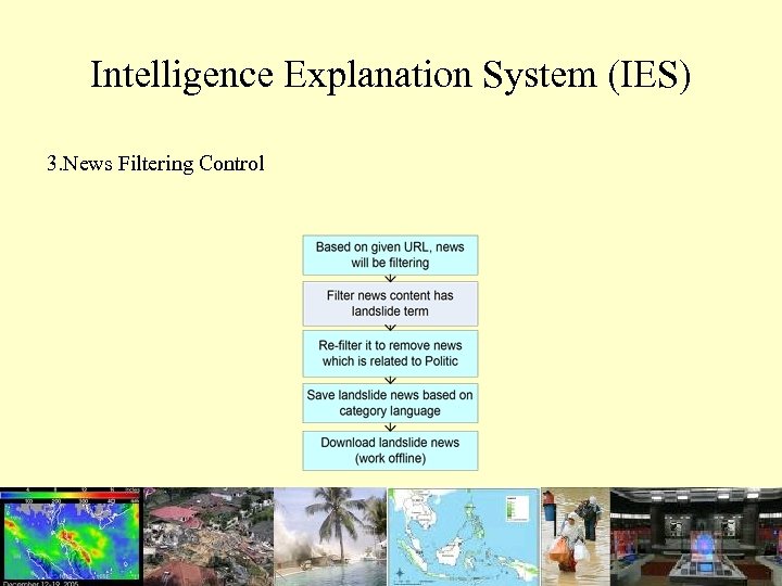 Intelligence Explanation System (IES) 3. News Filtering Control 