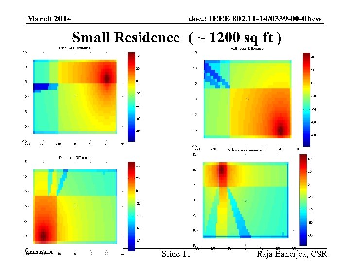 March 2014 doc. : IEEE 802. 11 -14/0339 -00 -0 hew Small Residence (