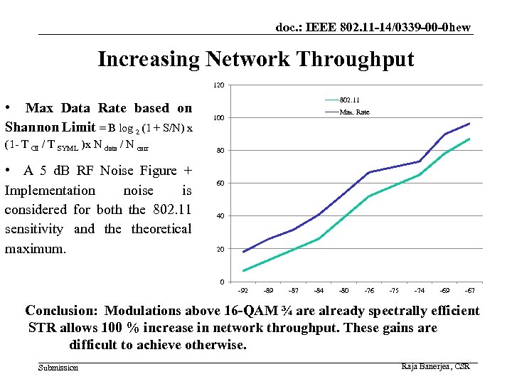 doc. : IEEE 802. 11 -14/0339 -00 -0 hew Increasing Network Throughput 120 •