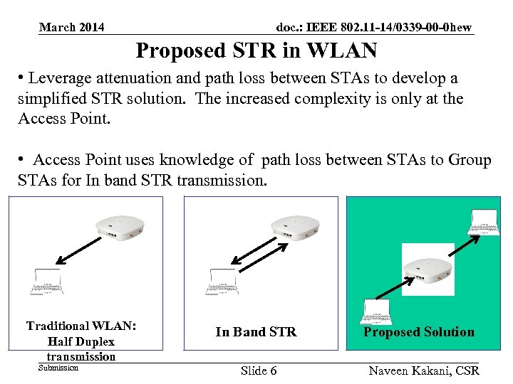 doc. : IEEE 802. 11 -14/0339 -00 -0 hew March 2014 Proposed STR in