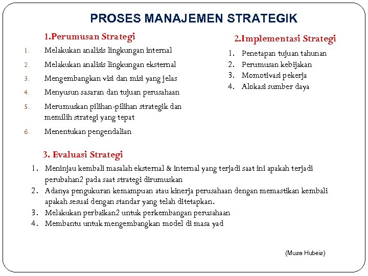 PROSES MANAJEMEN STRATEGIK 1. Perumusan Strategi 1. Melakukan analisis lingkungan internal 2. Melakukan analisis