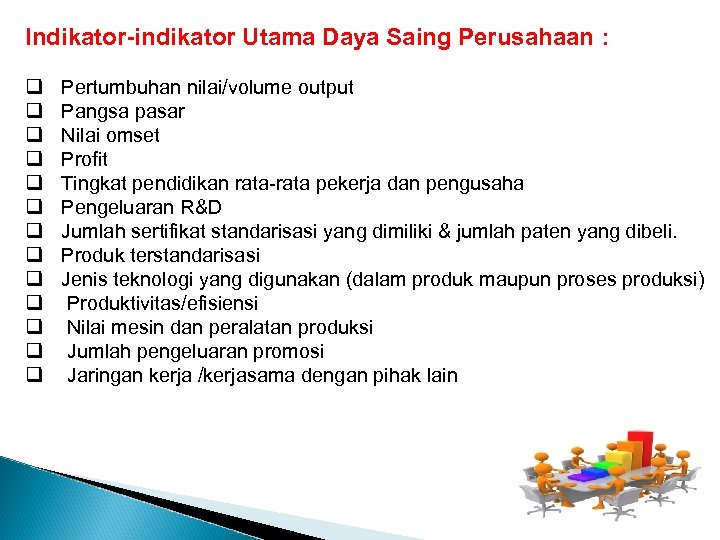 Indikator-indikator Utama Daya Saing Perusahaan : q q q q Pertumbuhan nilai/volume output Pangsa