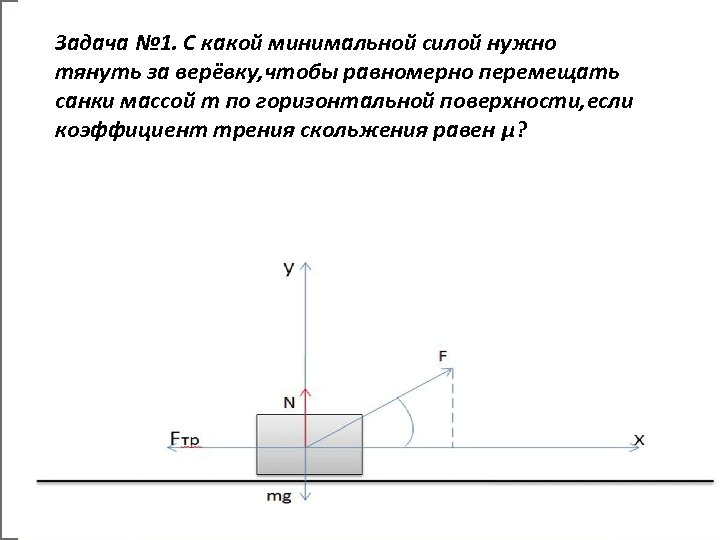 Движения в горизонтальной плоскости