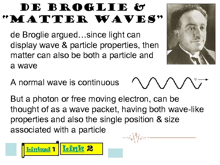 de Broglie & “matter waves” de Broglie argued…since light can display wave & particle