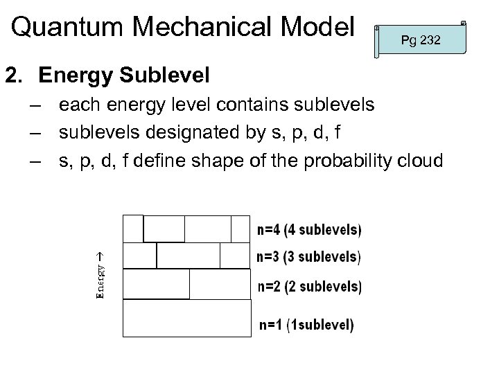 Quantum Mechanical Model Pg 232 2. Energy Sublevel – each energy level contains sublevels