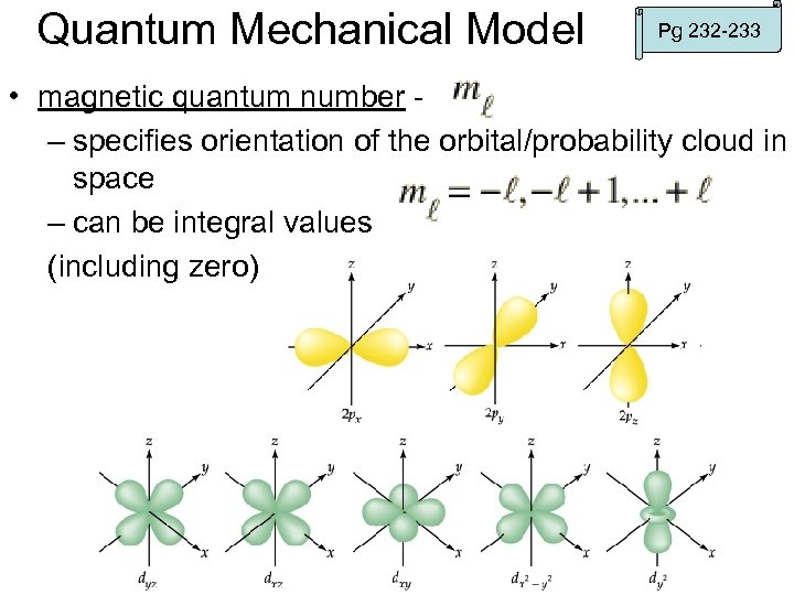 Quantum Mechanical Model Pg 232 -233 • magnetic quantum number – specifies orientation of