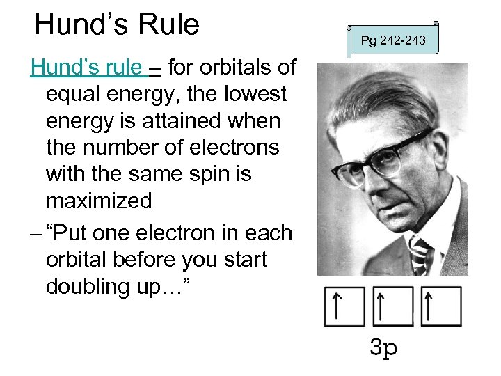 Hund’s Rule Hund’s rule – for orbitals of equal energy, the lowest energy is