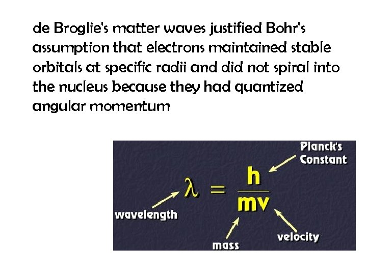 de Broglie's matter waves justified Bohr's assumption that electrons maintained stable orbitals at specific