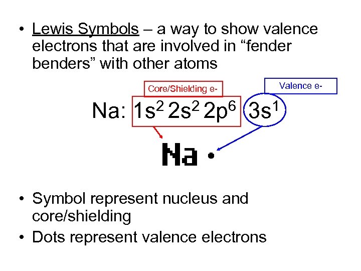  • Lewis Symbols – a way to show valence electrons that are involved