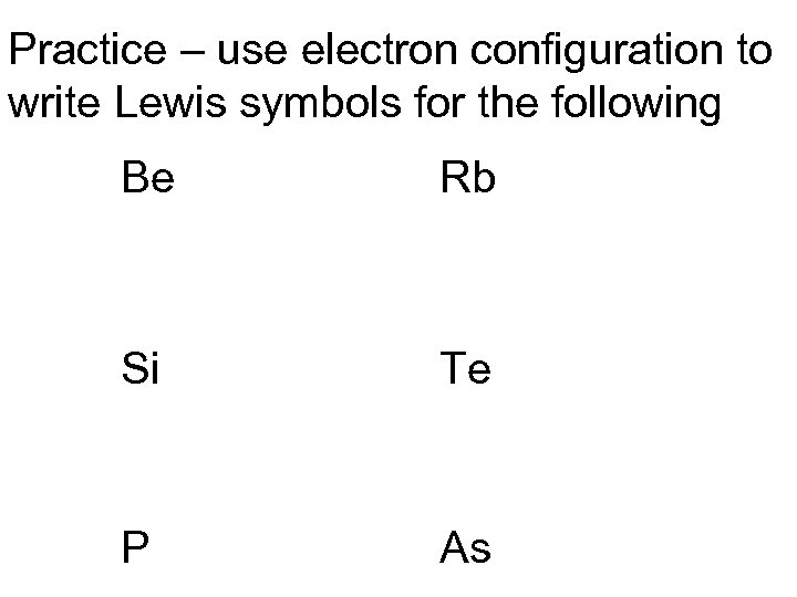Practice – use electron configuration to write Lewis symbols for the following Be Rb
