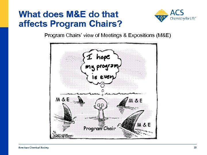 What does M&E do that affects Program Chairs? Program Chairs’ view of Meetings &