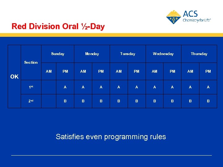 Red Division Oral ½-Day Sunday Monday Tuesday Wednesday Thursday Section AM PM AM PM