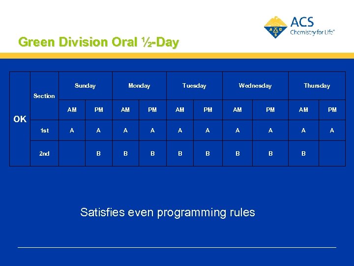 Green Division Oral ½-Day Sunday Monday Tuesday Wednesday Thursday Section AM PM AM PM