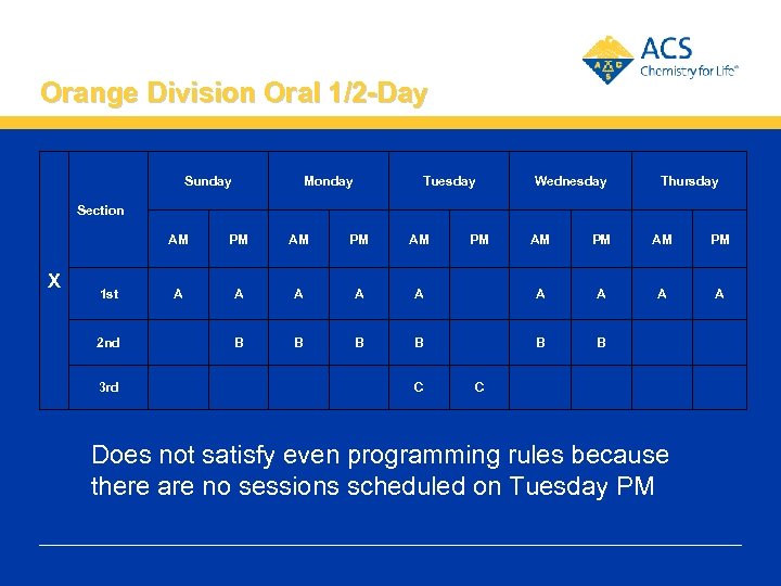 Orange Division Oral 1/2 -Day Sunday Monday Tuesday Wednesday Thursday Section AM X 2