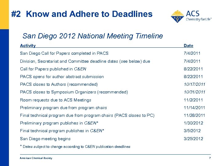 #2 Know and Adhere to Deadlines San Diego 2012 National Meeting Timeline Activity Date