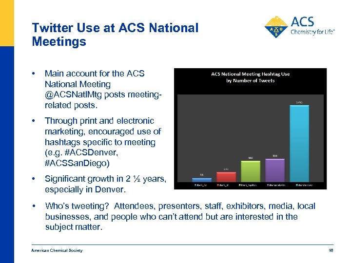 Twitter Use at ACS National Meetings • Main account for the ACS National Meeting