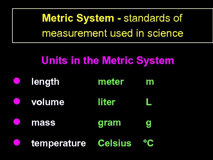 Metric System - standards of measurement used in science Units in the Metric System