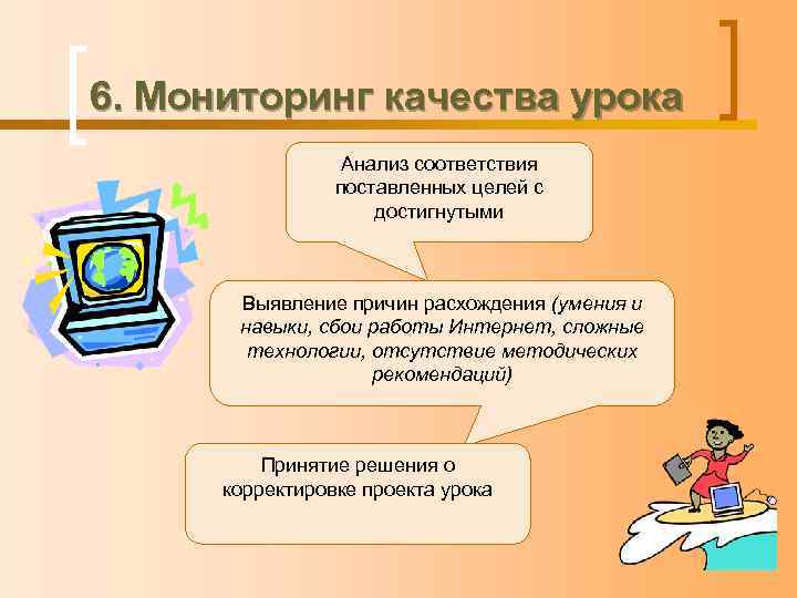 6. Мониторинг качества урока Анализ соответствия поставленных целей с достигнутыми Выявление причин расхождения (умения