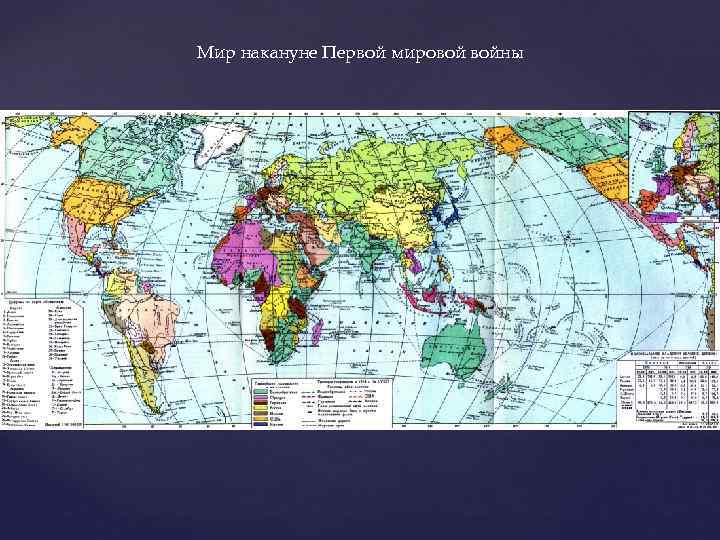 Мир накануне Первой мировой войны 